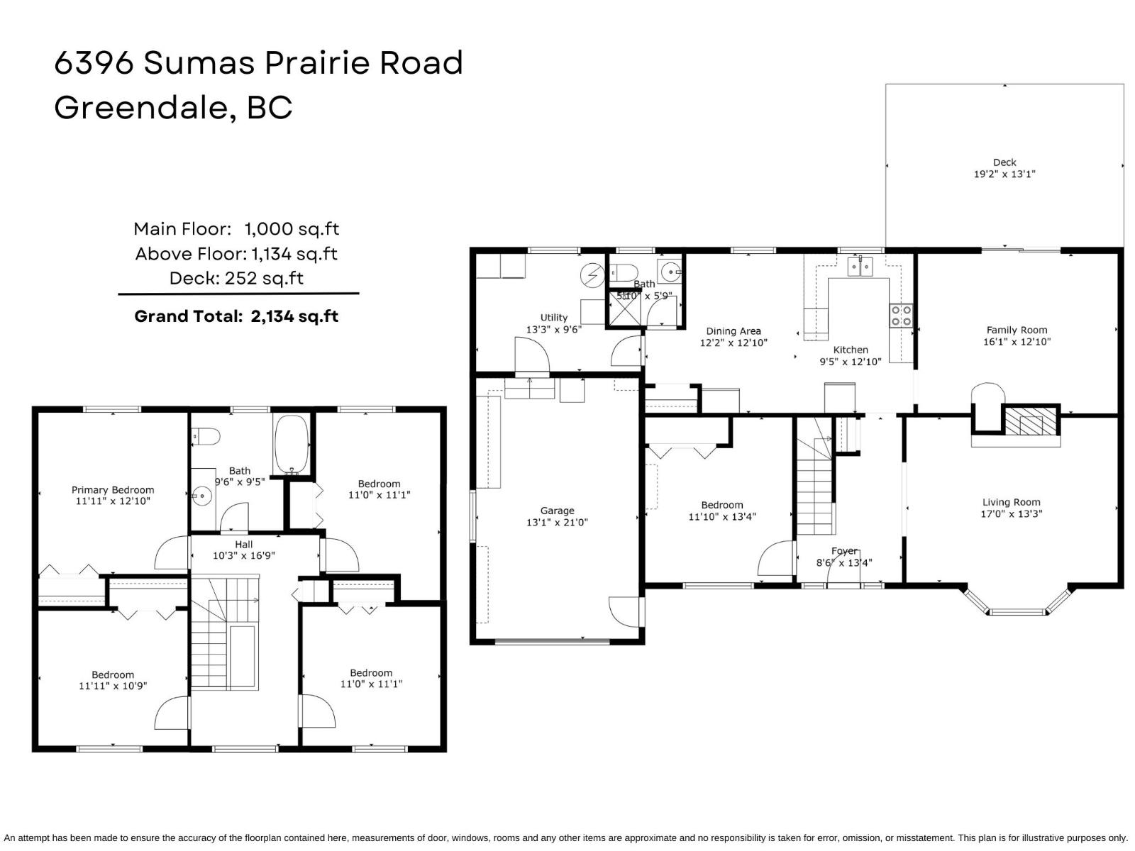 6396 Sumas Prairie Road, Greendale, Chilliwack, British Columbia  V2R 4N6 - Photo 14 - R3085990
